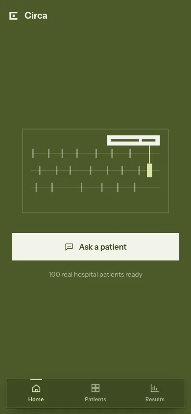 A Circa patient chart: a timeline of visits, labs, vitals, diagnoses, medications and procedures for a de-identified MIMIC-IV demo patient, with dates shifted for privacy.