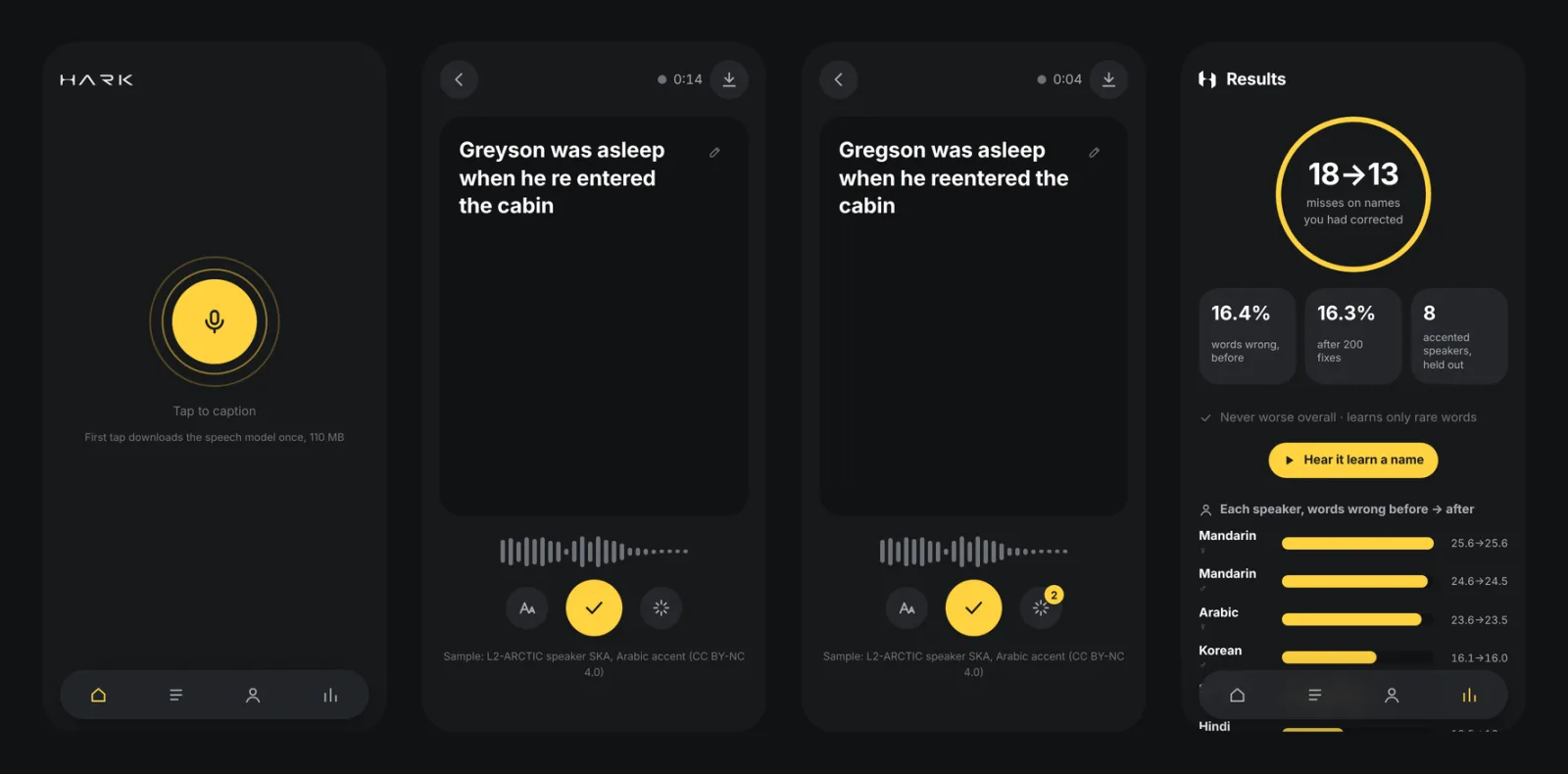 Four Hark screens: tap to caption, a misheard name (Greyson), the same sentence after two fixes (Gregson), and the results.